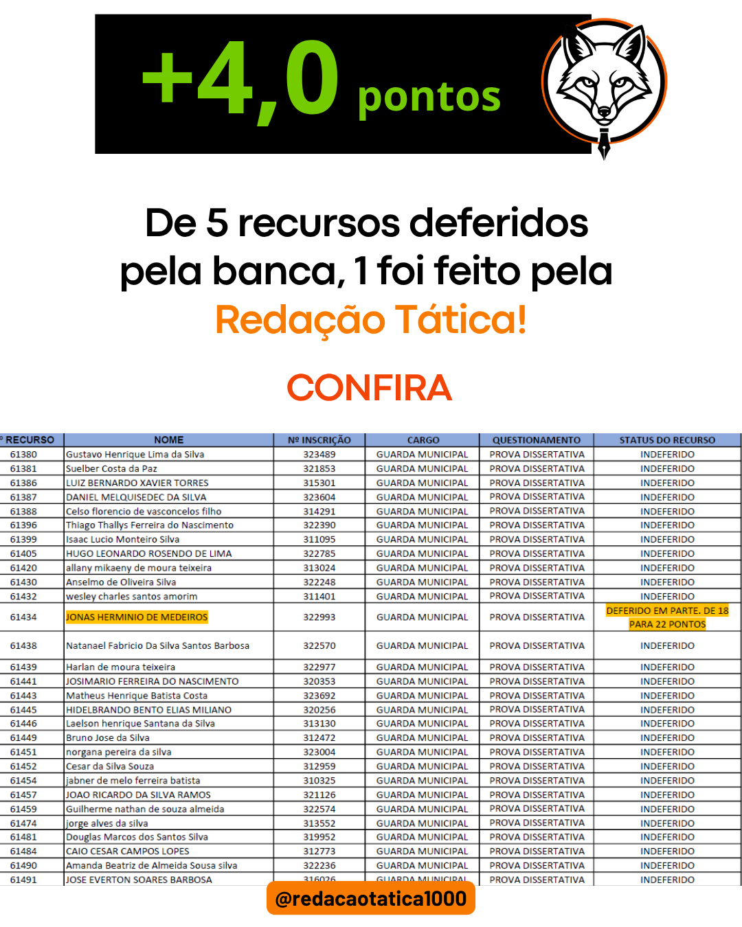 Recurso 6